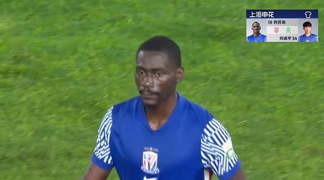 队最高薪, 青岛西海岸 队最高薪, 青岛西海岸