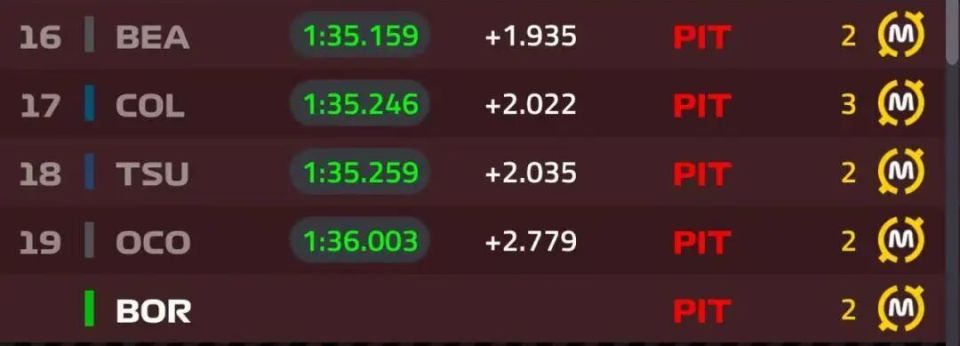 没有跑出成 没有跑出成