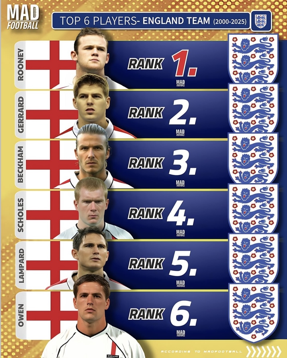 信息, 欧洲杯, https 信息, 欧洲杯, https